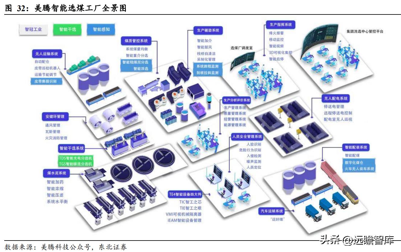 光力科技最新突破，光驱动力的极致创新与商业应用