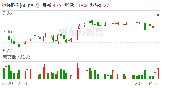 寂静之夜 第5页