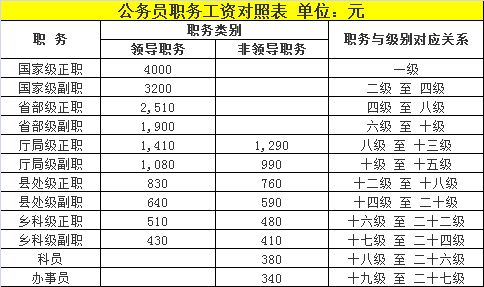 补贴新政解读，独子费最新政策解析