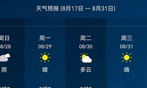 获嘉今日天气预报简报