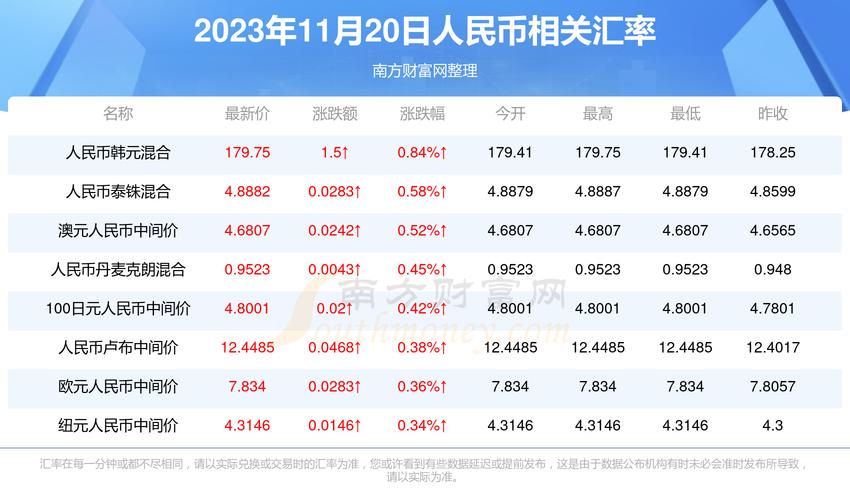 中国人民银行汇率策略分析与实战操作指南