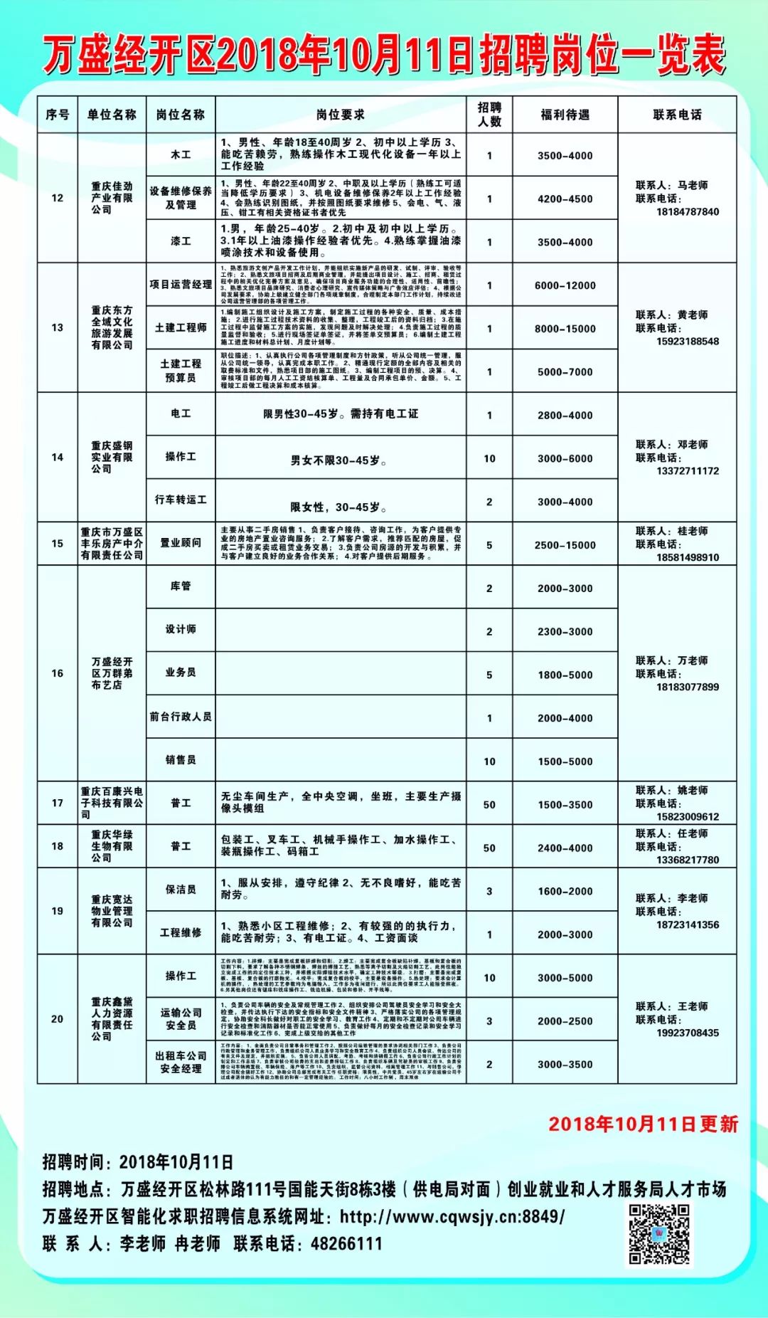 舒城好友招聘公告