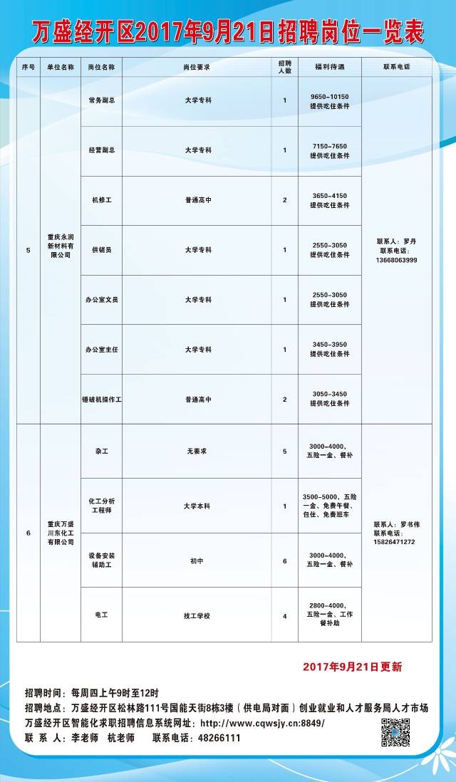 莱芜金点子最新招聘电子版发布