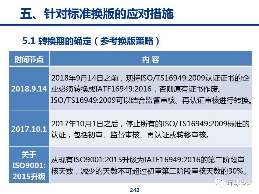 iatf16949最新版引领品质与效率新篇章