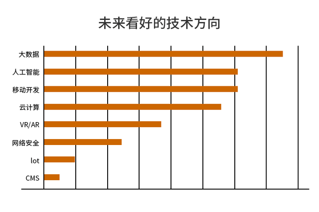 揭秘1024最新地址2018解析，走向未来科技发展的关键节点