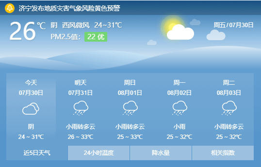 济宁未来天气预报