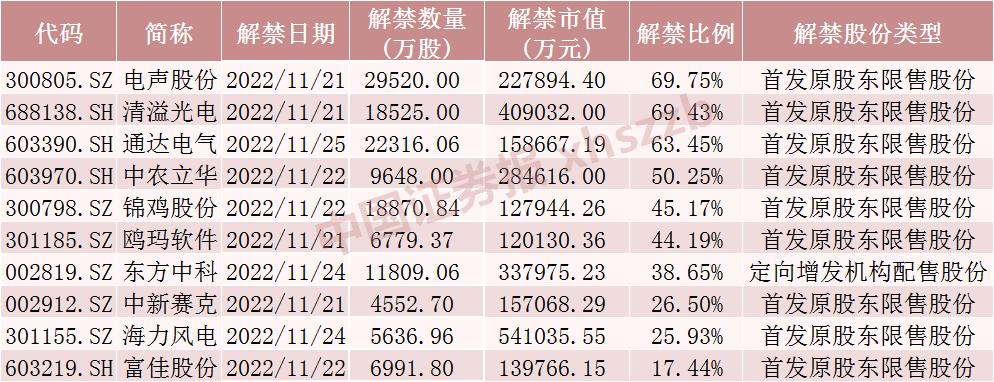 大北农股票最新消息，持续关注农业板块的发展