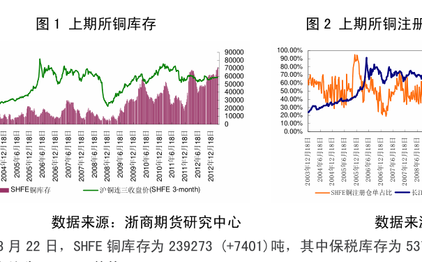 基金今日净值揭晓，590002指数强势攀升