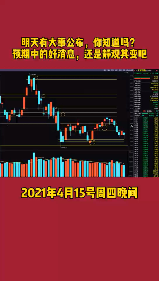 明日大盘走势分析及最新消息