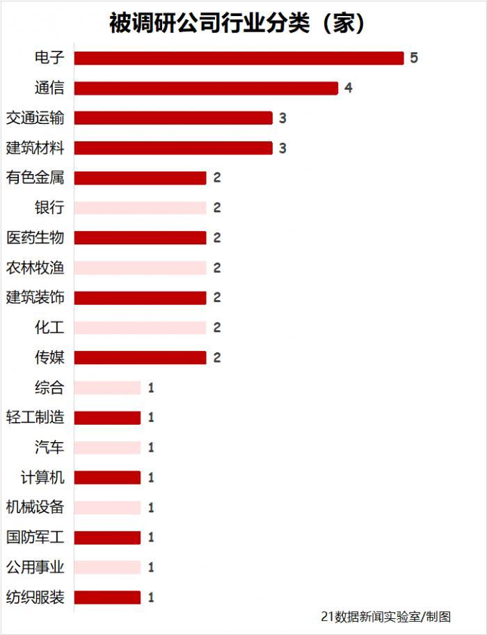 和而泰股票最新市场动态与投资策略分析