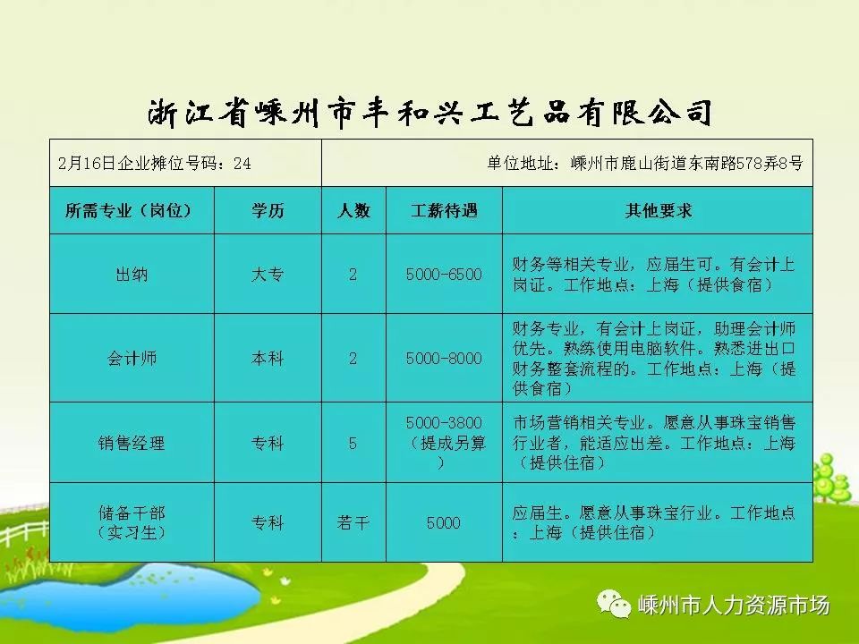 温岭鞋业人才网招聘盛宴