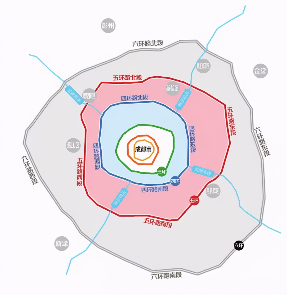 成都五环路最新进展，五环路建设进展顺利