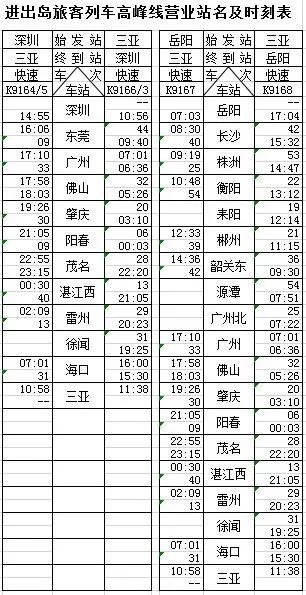 火车最新时刻表推荐，[提供铁路班次最新信息]