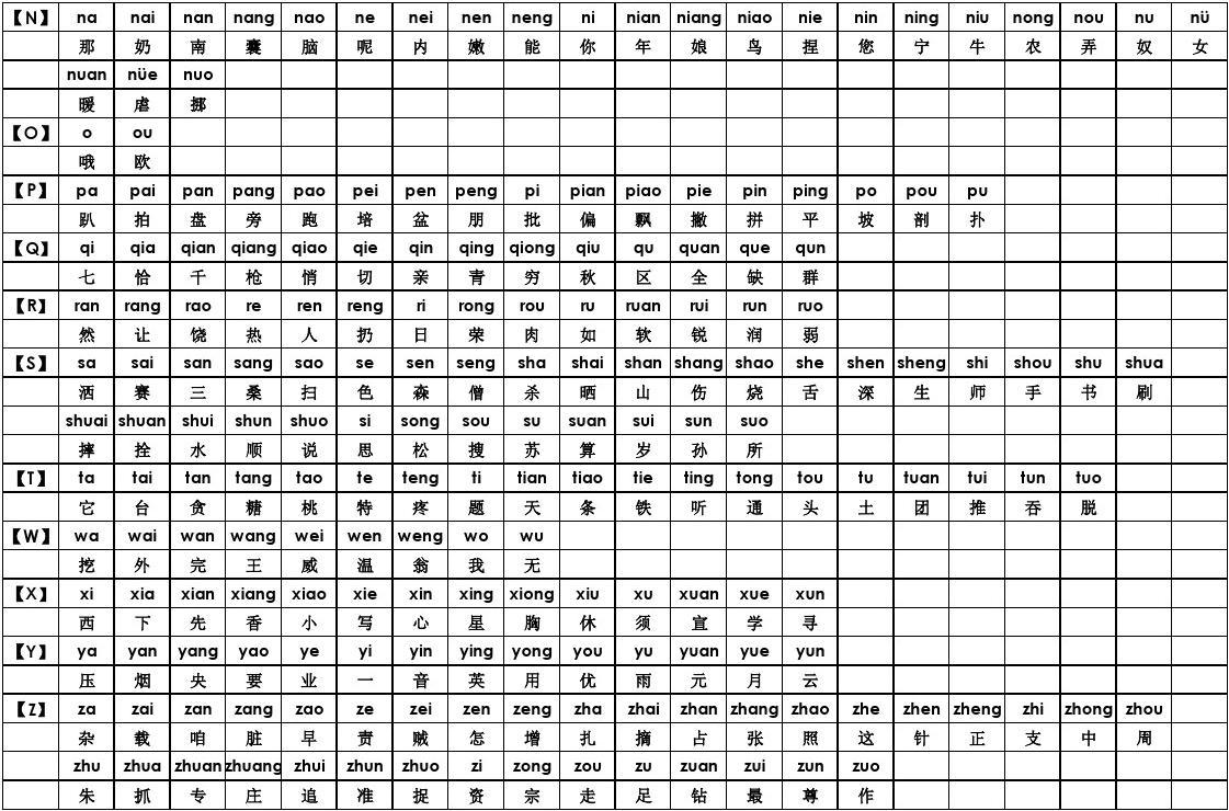 智慧探索，最新拼音应用与学习深度解析