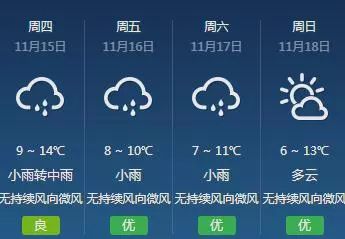 天气动态实时更新，全国最新天气预报解析