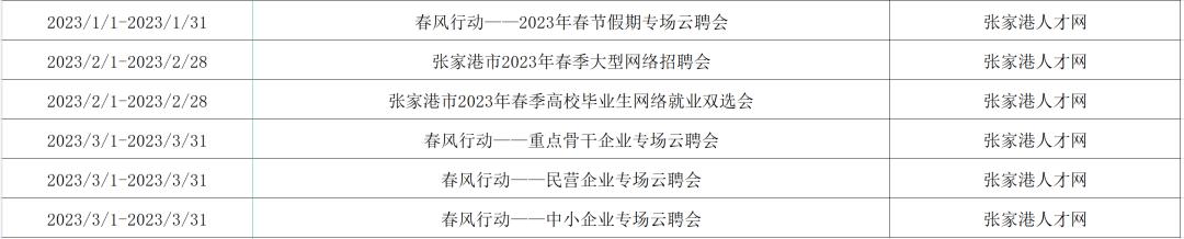 常熟招聘最新职位汇总