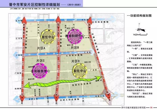 榆次新规划解读