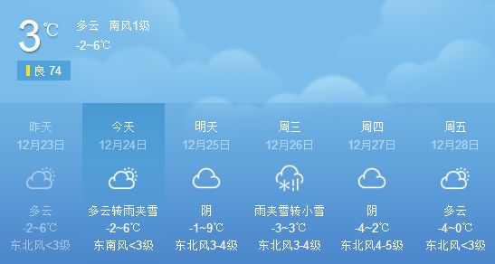 明日天气查询