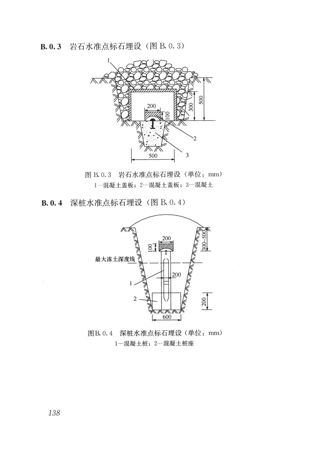 新版测量规范详解，重点难点解析与应用实践