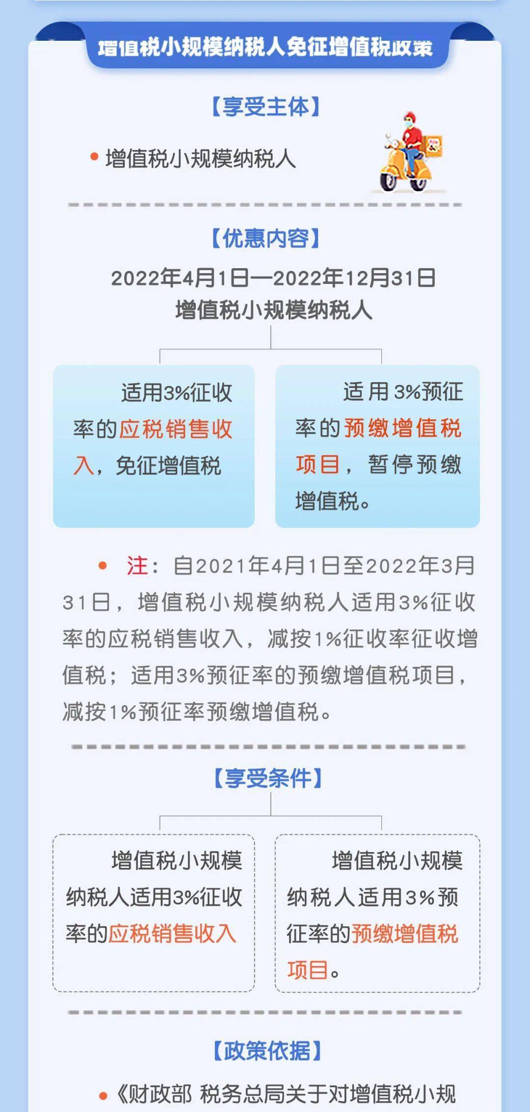 纳税政策新解读，最新税收优惠与减免措施