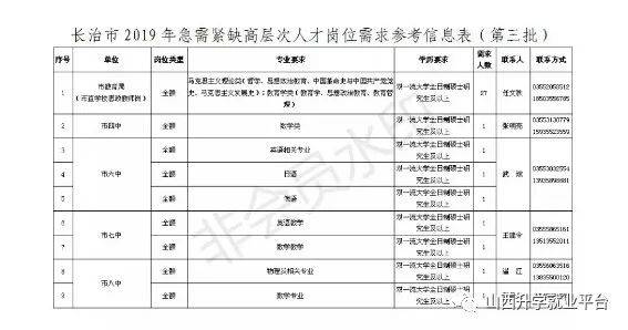 破晓之光 第3页