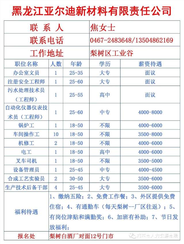 鸡西招聘网最新招聘信息汇总