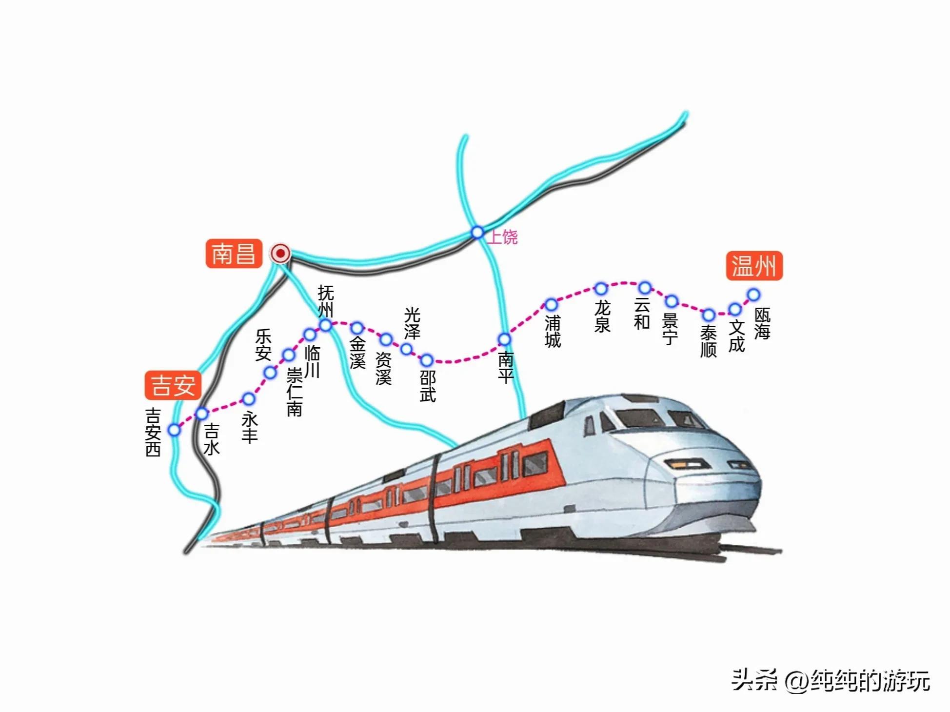 江西铁路规划前瞻，打造现代化综合交通体系