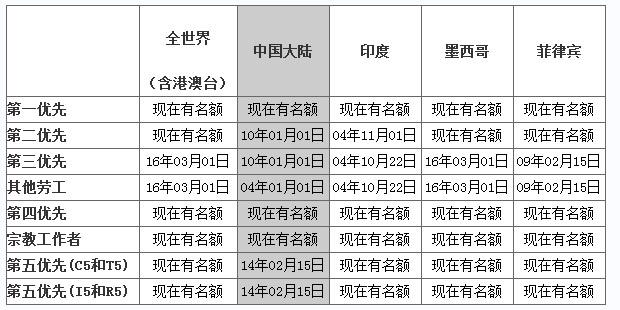 zhaojiaying 第3页