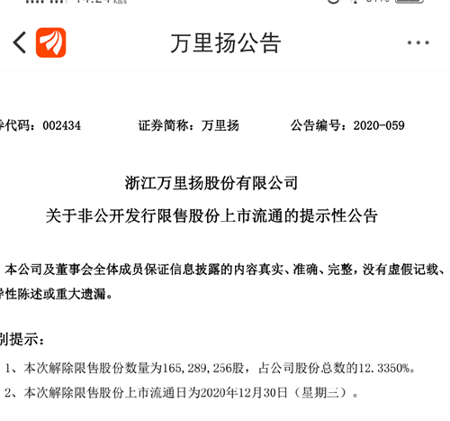 万里扬股票近期行情概览，揭秘市场动态