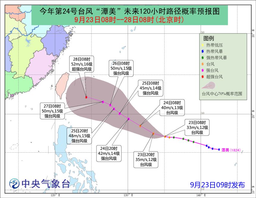 台风最新路线分析