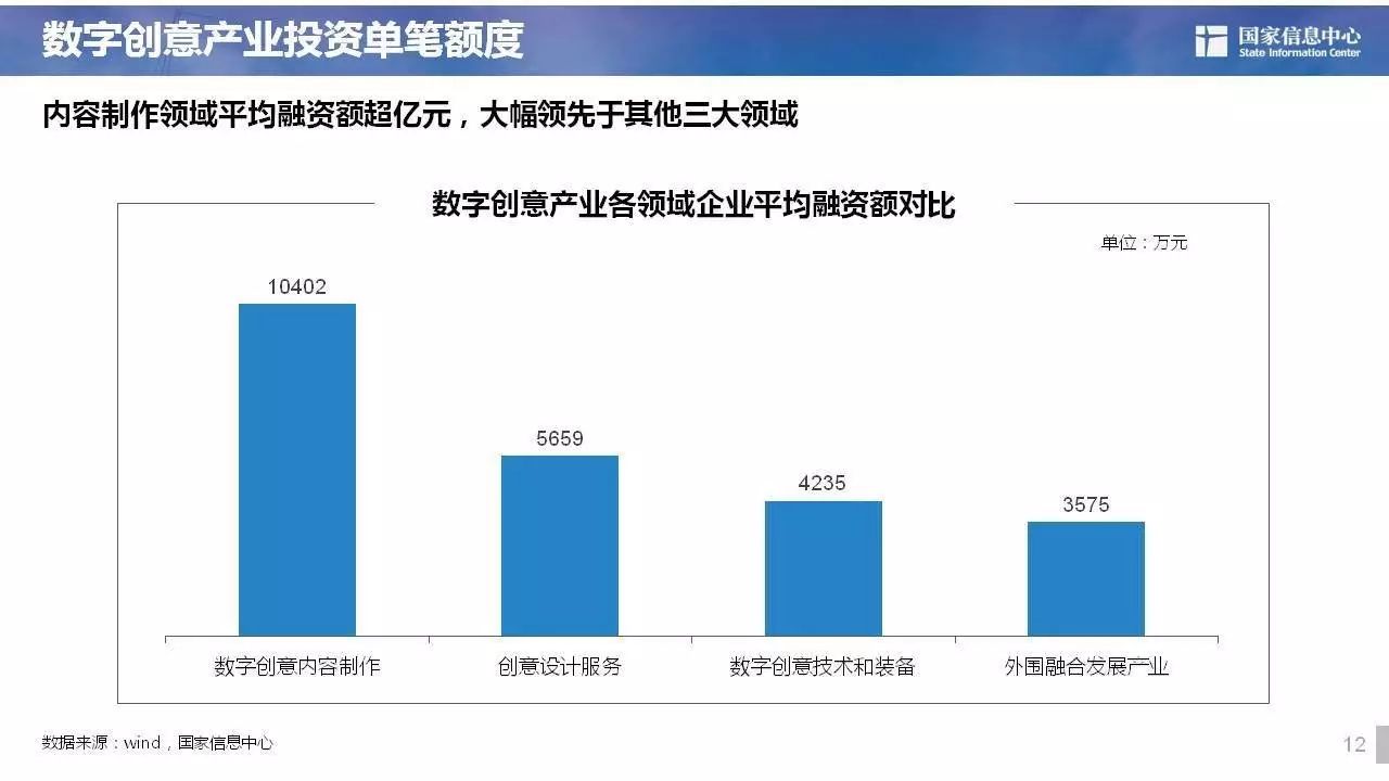 科技创新引领产业升级，未来产业发展趋势解析