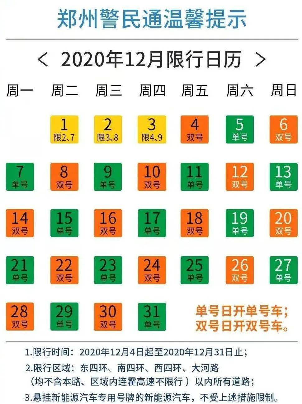 郑州限号最新政策与解读，详细解读限行规定