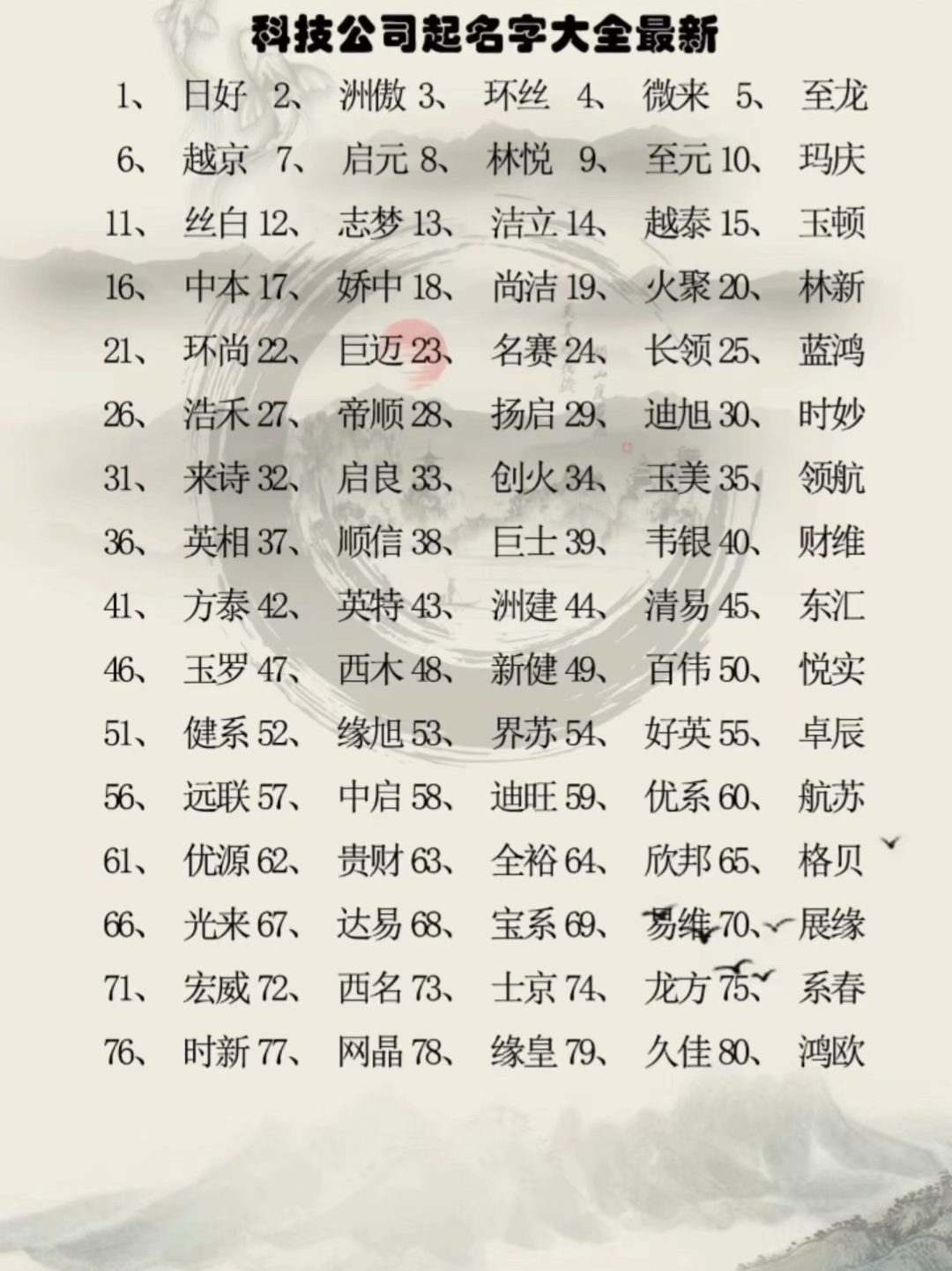 创新公司名字，引领未来趋势