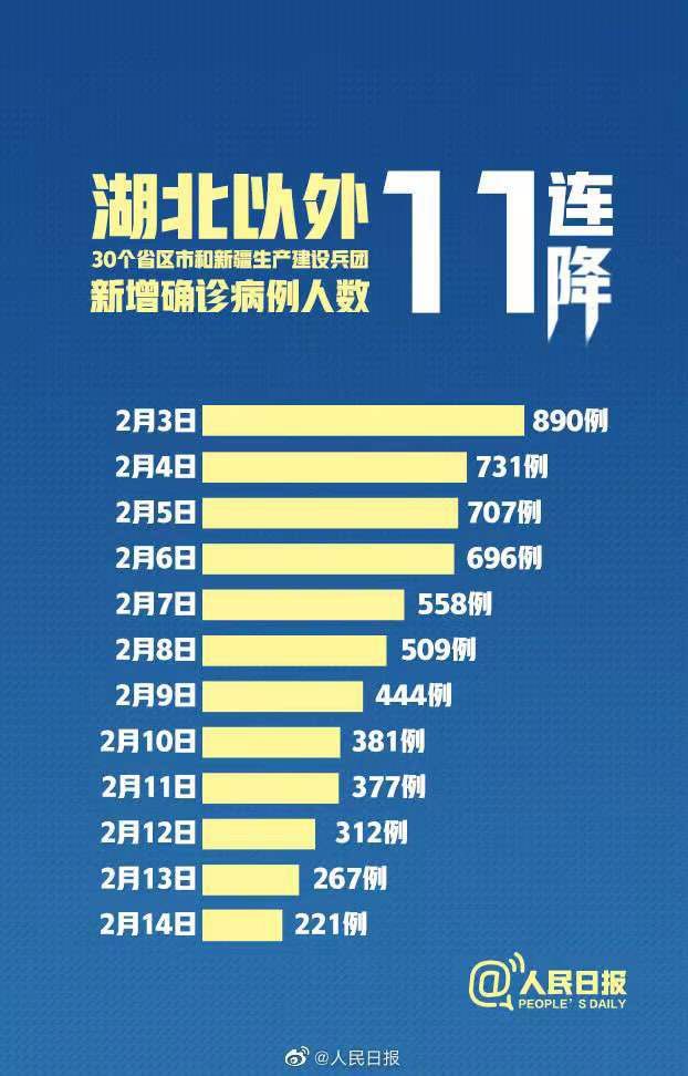 全国疫情最新消息，关注重点地区动态