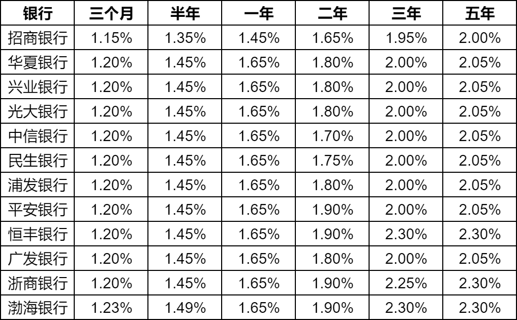 夜幕幽灵 第2页