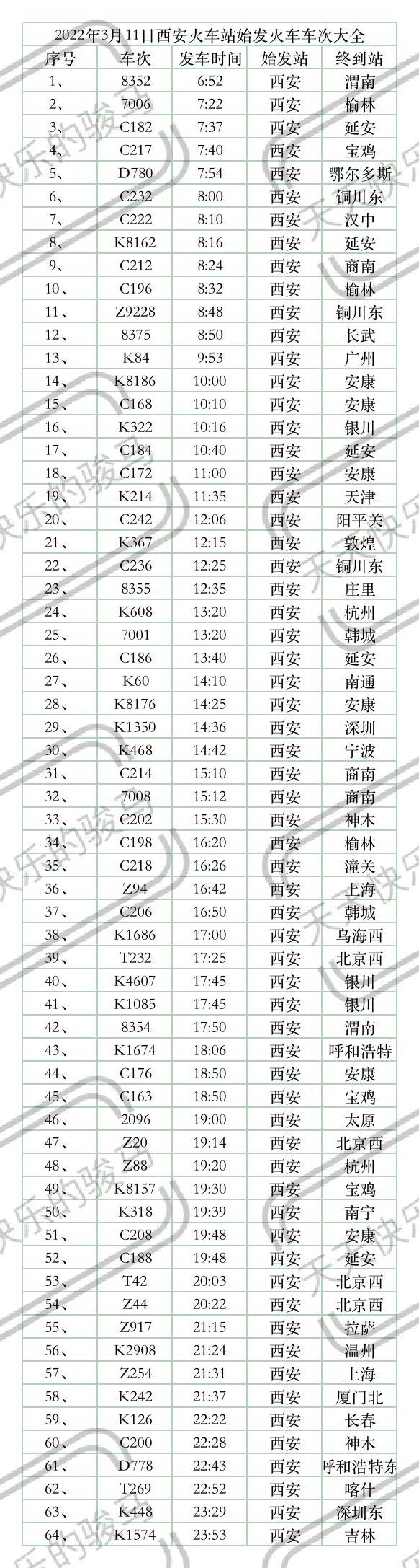 列车时刻表查询