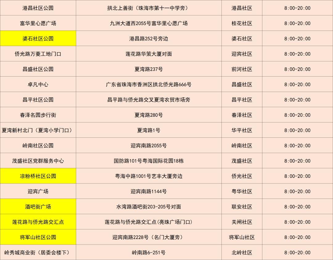 深圳疫情最新回顾与策略分析