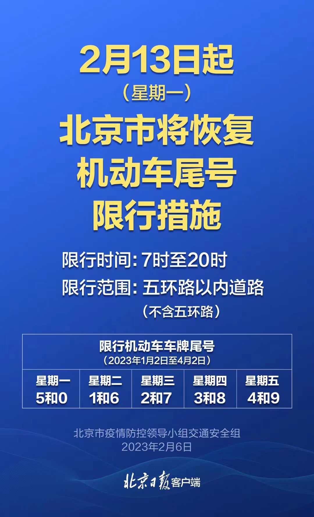 北京限号最新通知，严格执行限行政策