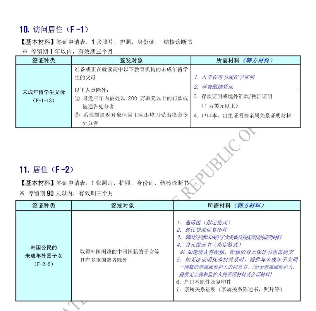 韩国最新签证政策解读