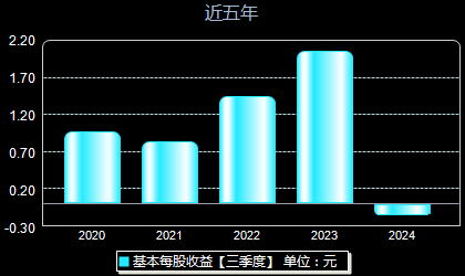 晶澳引领新能源未来，最新动态及市场影响