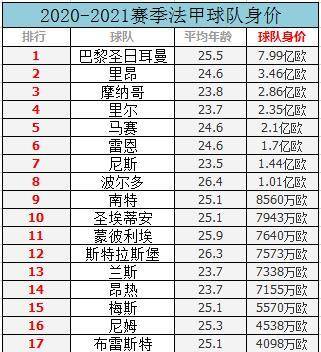 法甲赛程全解析