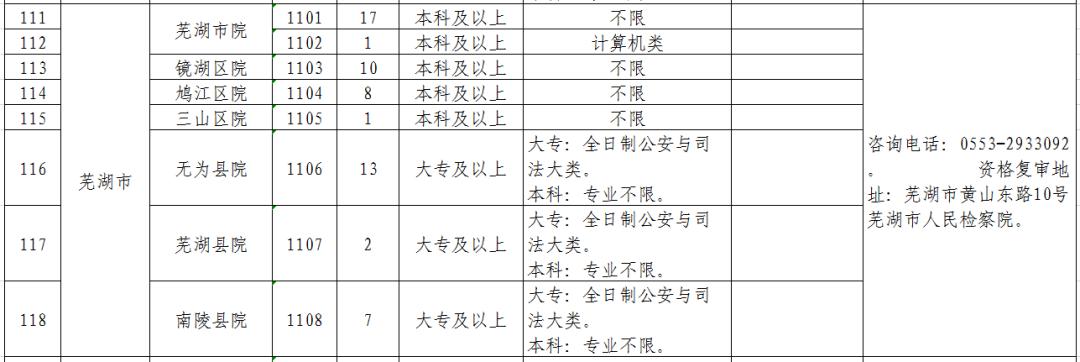 梦幻旅途 第3页