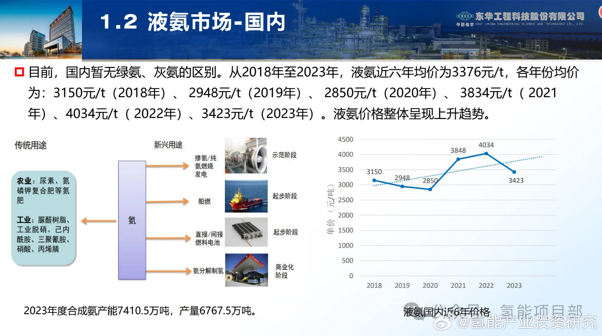 液氨最新价格综述，全面关注最新动态和市场价格走势