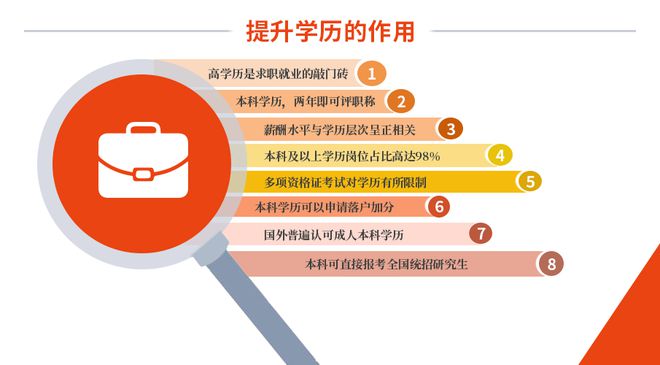 贾汪招聘亮点及现状分析