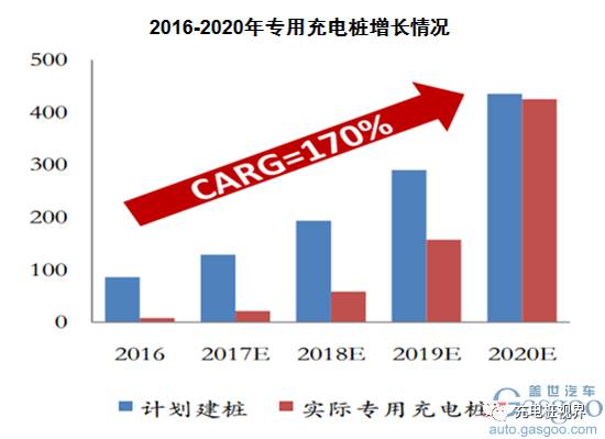 人工智能与机器学习引领新兴行业崛起