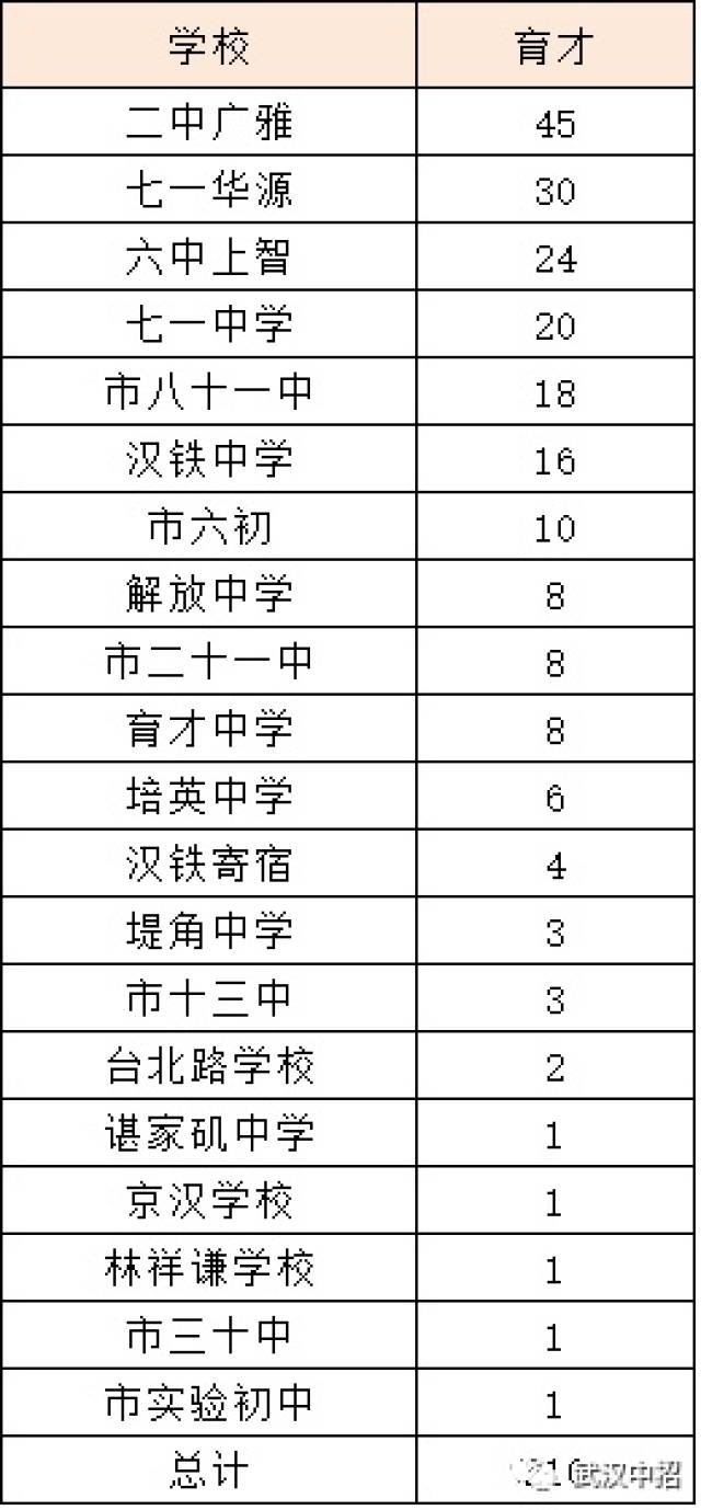 寂静之夜 第2页