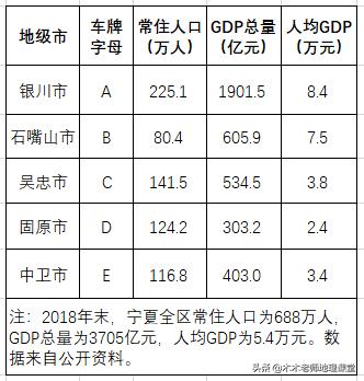 宁夏汽油价格最新走势与趋势分析