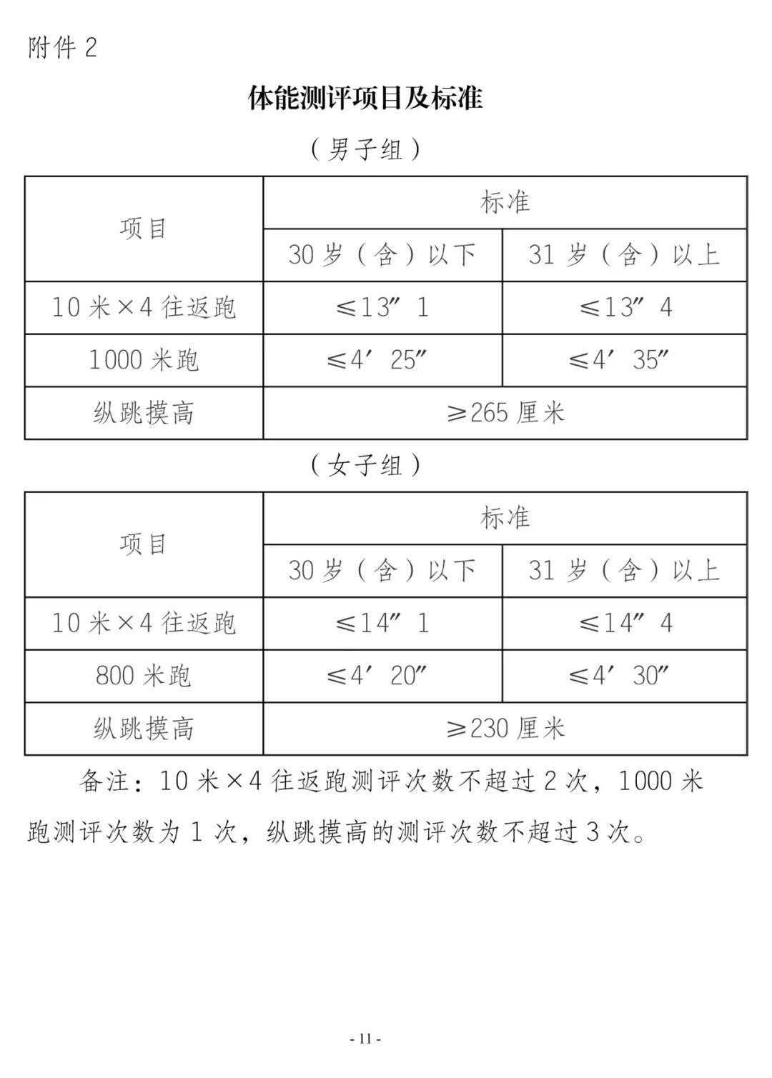 铜梁招才引凤，聚焦制造业引进各类人才资讯