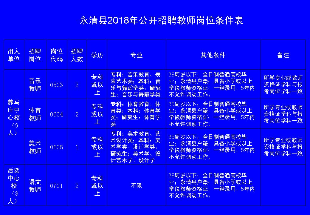 永川求职抢鲜，全新全职招聘岗位指南发布