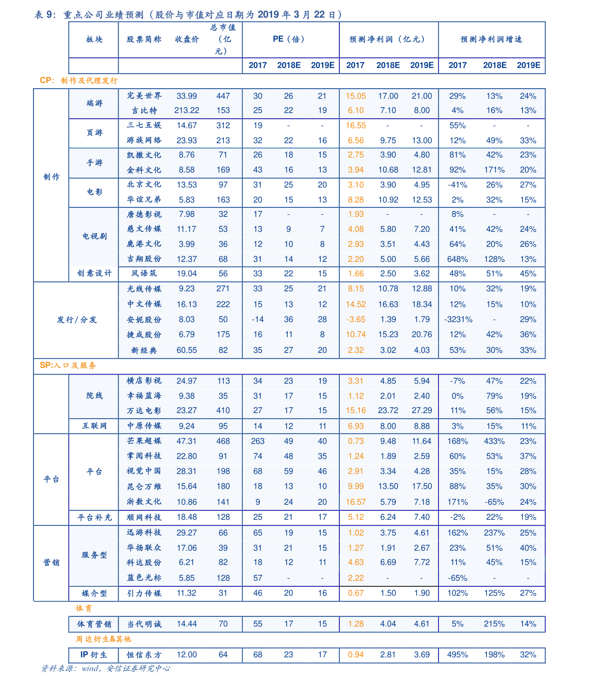 科达股票最新消息分析，揭秘市场动态